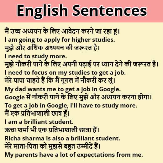 1000 Daily Use English Sentences With Hindi Meaning