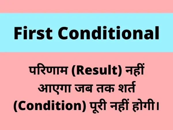 1st Conditional in Hindi